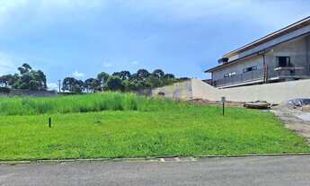 Imagem: Terrenos em condomínio fechado localizado