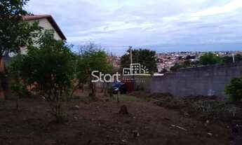 Imagem 3: Terreno - Cidade Satélite Íris - Campinas