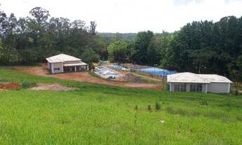 Imagem 3: Terreno à venda em Caxambu, Jundiaí cod:7525