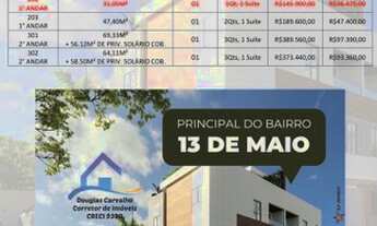 Imagem 4: Apartamento bairro 13 de Maio