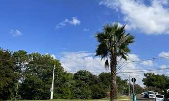 Imagem 4: Terreno no Mont Blanc Sorocaba