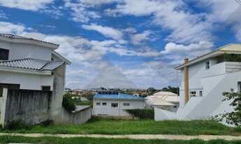 Imagem 5: Terreno à venda, 432 m² por R$ 465.000,00 - Jardim Ibiti do Paço - Sorocaba/SP