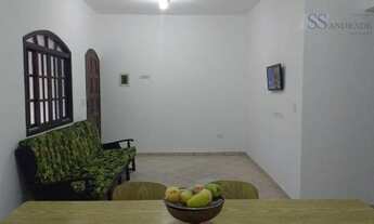 Imagem 4: Imóvel na praia Martin de Sá