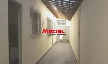 Imagem 2: Casa Padrão em São José dos Campos