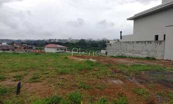 Imagem 6: Terreno à venda no Alphaville - Campinas/SP