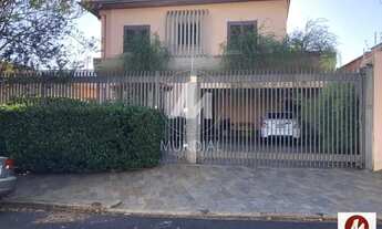 Imagem: Casa (sobrado na rua) 3 dormitórios/suite