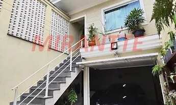 Imagem: Sobrado para venda com 122 metros quadrados