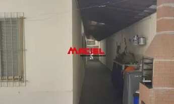 Imagem 4: Casa Padrão em São José dos Campos