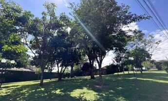 Imagem 2: Terreno à venda com 450m² no Condomínio Residencial Ville Coudert, Indaiatuba