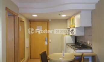 Imagem 2: Porto Alegre - Flat - Rio Branco