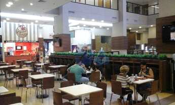 Imagem 6: Loja para locação Shopping Pátio Iporanga, Gonzaga, Santos