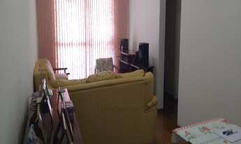 Imagem 2: APARTAMENTO RESIDENCIAL em JUNDIAÍ - SP, ANHANGABAÚ