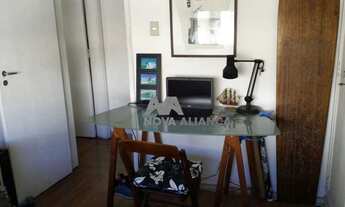 Imagem 5: Rio de Janeiro - Apartamento Padrão - Copacabana