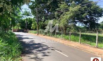 Imagem 3: Terreno (terreno normal