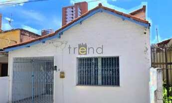 Imagem: Ponto Comercial em Aldeota - Fortaleza