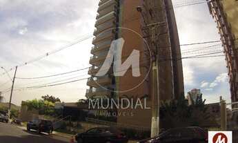 Imagem: Apartamento (tipo - padrao) 4 dormitórios/suite