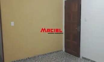 Imagem 3: Casa Padrão em Sao Jose dos Campos