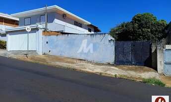 Imagem: Casa (edícula) 1 dormitórios