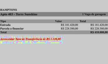 Imagem 7: Apartamento no Hamptons