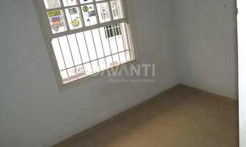 Imagem 4: Casa - Cambuí - Campinas
