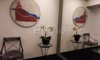 Imagem 4: Sala à venda no Trianon - Vila Itapura - Campinas