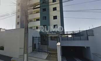 Imagem 2: Apartamento - Taquaral - Campinas