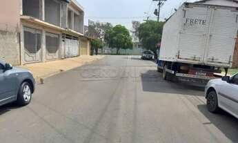 Imagem 3: Sao Carlos - Casa Padrão - Parque Industrial