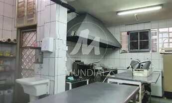 Imagem 6: Empresa Montada/Ponto (empresa montada) , cozinha planejada