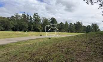 Imagem 7: Terreno em Itu à venda Condomínio Terras de São José II - SP