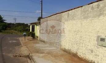 Imagem 6: Terreno - Ribeirao Preto - Jardim Iara