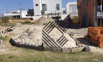 Imagem: Terreno com 258 m2 à venda, condomínio