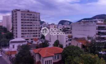 Imagem 3: Rio de Janeiro - Apartamento Padrão - Botafogo