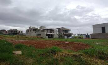 Imagem 4: Terreno à venda no Alphaville - Campinas/SP