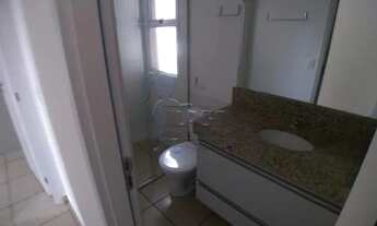 Imagem 7: Apartamento Padrão em Ribeirão Preto