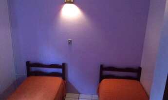 Imagem 6: Aluguel ANUAL na Barra da Lagoa