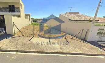 Imagem 2: Terreno - Jardim Esplanada II - Indaiatuba