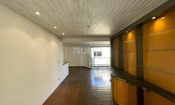 Imagem 2: Apartamento - Cambuí - Campinas