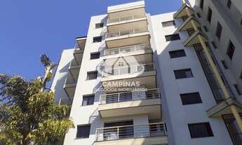 Imagem: Apartamento RESIDENCIAL em CAMPINAS - SP