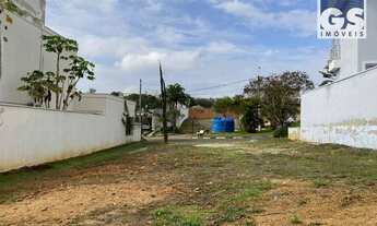 Imagem 4: Terreno à venda, 287 m² por R$ 250.000,00 - Condomínio Aldeia de España - Itu/SP