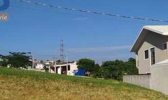 Imagem 5: Venda Terreno 250M² Jacareí em Condomínio Fechado