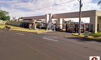 Imagem: Terreno (terreno em condominio fechado)
