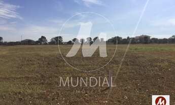 Imagem: Terreno (terreno em condominio fechado)