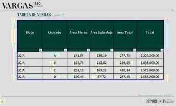 Imagem 6: Loja para venda com 277730 metros quadrados em Presidente Vargas - Centro - Rio de Janeiro