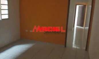 Imagem 2: Casa Padrão em Sao Jose dos Campos