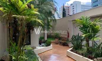 Imagem 2: Apartamento - Centro - Campinas