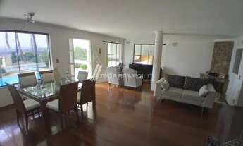 Imagem 3: Casa - Loteamento Caminhos de São Conrado (Sousas) - Campinas