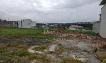 Imagem 2: Terreno à venda no Alphaville - Campinas/SP