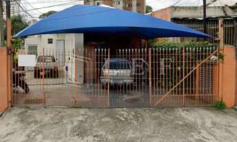 Imagem: Terreno à venda na Vila Romana