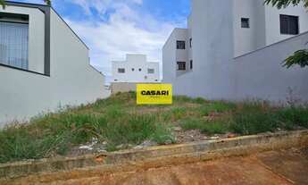 Imagem 2: Terreno á venda no Portal Ville Azaleia em Boituva