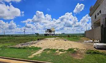 Imagem: Terreno à venda em condomínio fechado